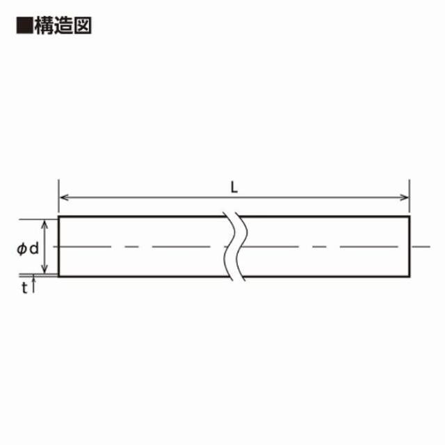 フローバル画像