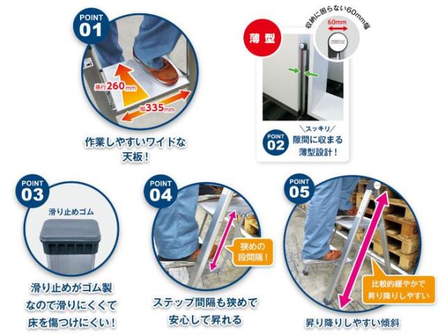 フローバル画像