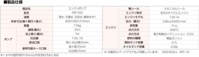 フローバル画像