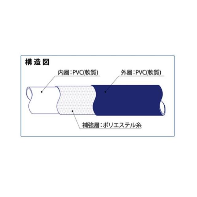 フローバル画像