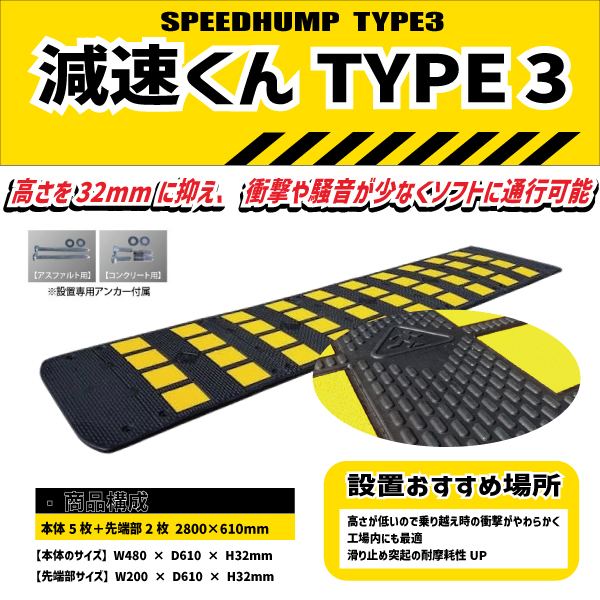 工事資材コム｜ゴム製減速帯（ハンプ）「減速くん TYPE3」 2.8Mセット