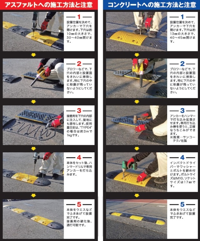 工事資材コム｜ゴム製減速帯（ハンプ）「減速くん TYPE3」 2.8Mセット