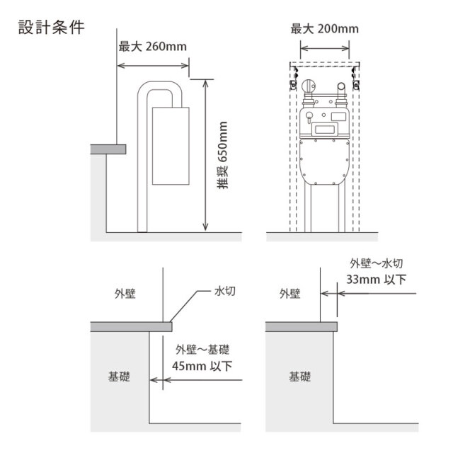 工事資材コム｜森田アルミ工業 ガスメーターカバー BAKO ホワイト