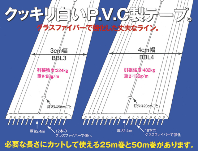 駐車場専用ラインテープ ブーブーライン 5cm幅 BBL5-25 白色25m Glaken - 1