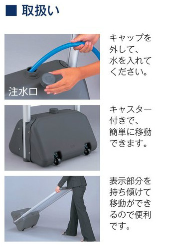 サインシック　取扱い