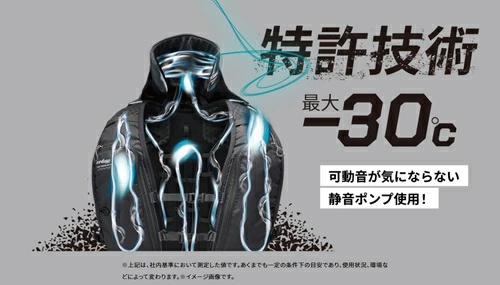 工事資材コム | 水冷ベスト 2025 最新モデル アイスマン PRO-X2 ks-ice-001