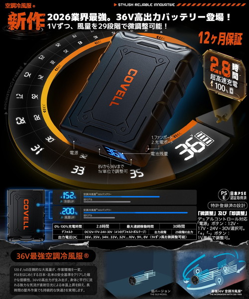 工事資材コム | COVELL 空調冷風服フルセット (長袖タイプウェア＆36v