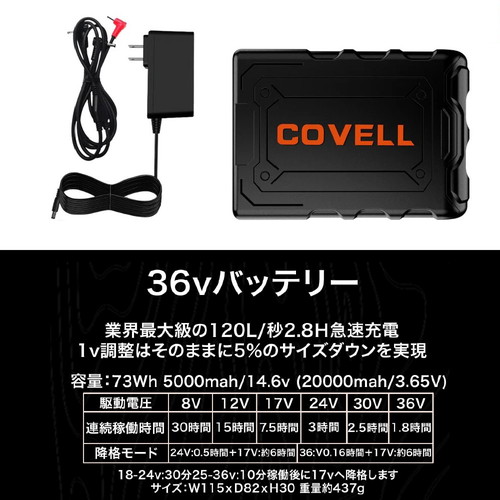 工事資材コム | COVELL 36Vバッテリー＆ファン付きセット 36v02-fsz