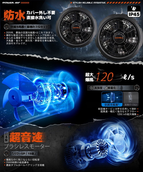 工事資材コム | COVELL 36Vバッテリー＆ファン付きセット 36v02-fsz