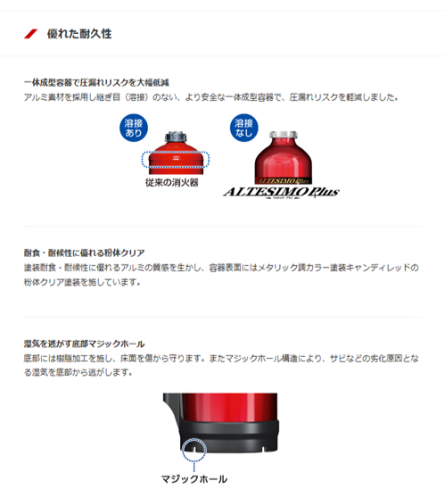 モリタ宮田工業