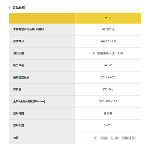 モリタ宮田工業