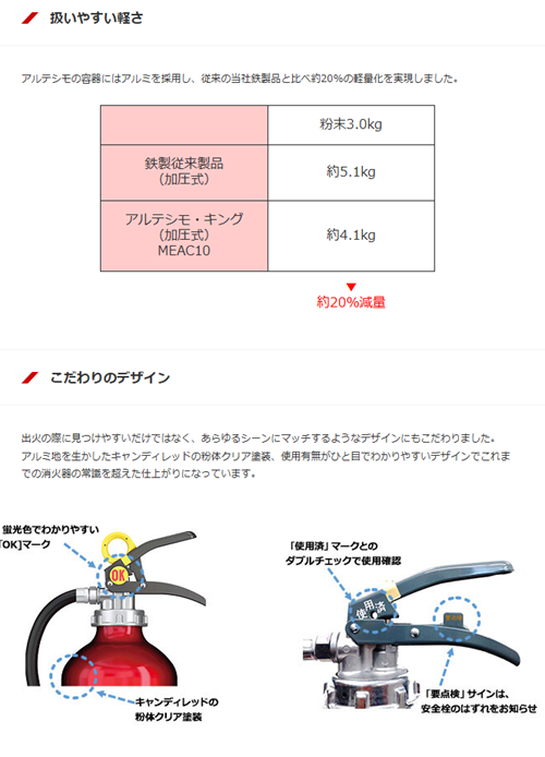 モリタ宮田工業