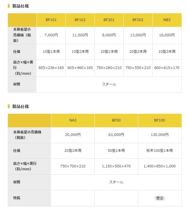 モリタ宮田工業