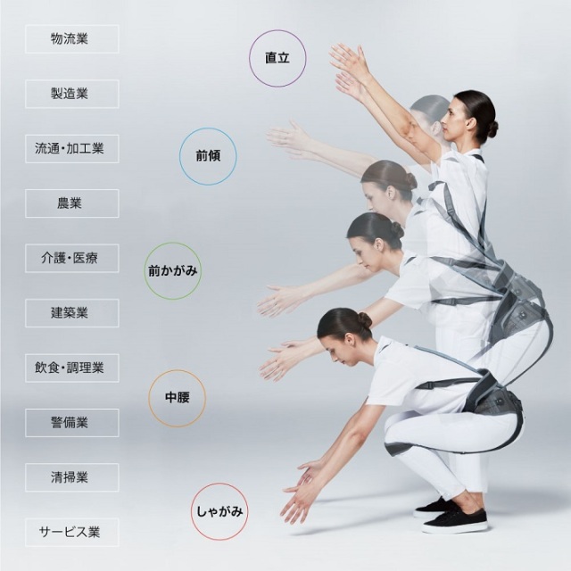 工事資材コム｜UPR ユーピーアール サポートジャケット Bb FIT WIDE