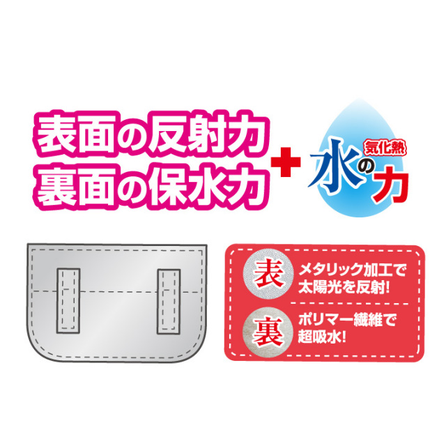 工事資材コム | 【法人・個人事業主様限定】スピードクーラー