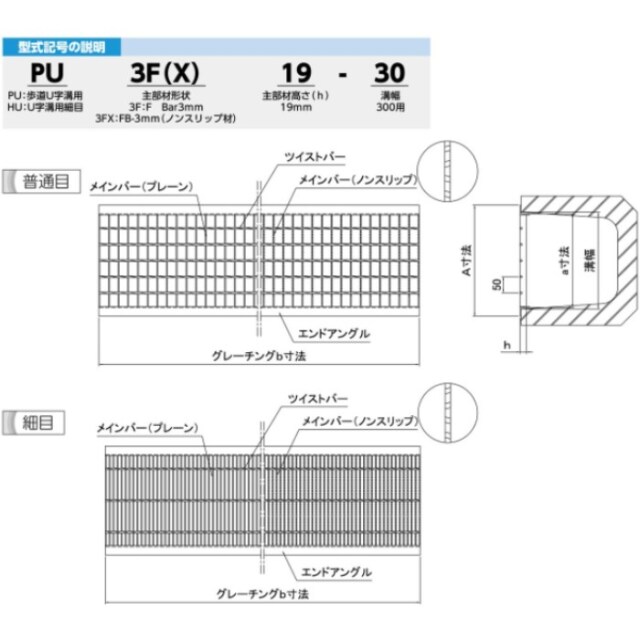 オカグレート歩道U字溝用グレーチング 細目プレーンタイプ(290×995×19) HU3F19-30 hu3f19-30