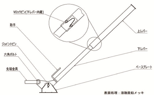 単管用杭抜き 縮まるさん 伸縮タイプ 48.6φ用 | 杭抜き 杭抜き機 手動