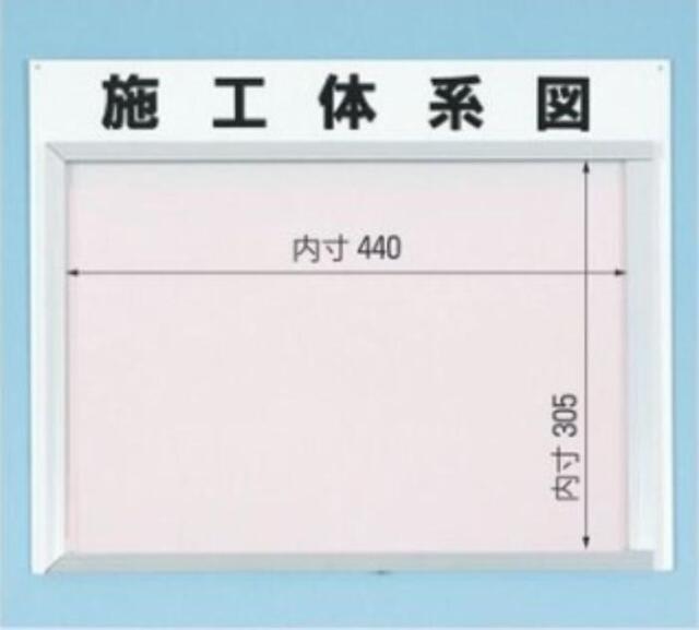外部掲示用施工体系図ケース タイプ１ tks-120-a
