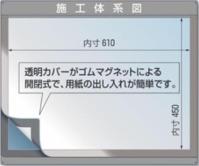 外部掲示用施工体系図ケース tks-123