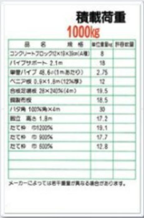 工事資材コム | 揚重機の荷重表示「積載荷重1000kg」 tks-36-a
