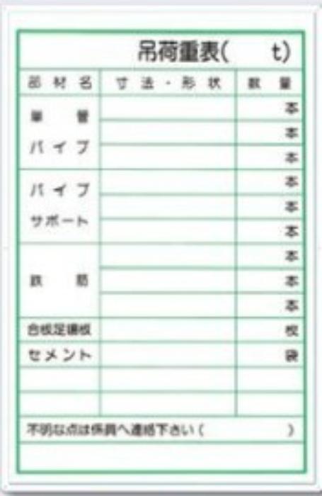 揚重機の荷重表示 tks-36-c