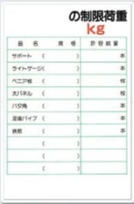 揚重機の荷重表示 tks-36