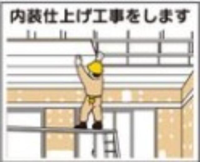 ４M用作業工程マグネット「内装仕上げ工事をします」 tks-4-m11