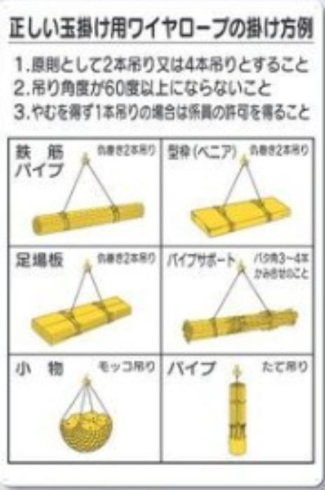 クレーン合図法・玉掛ワイヤロープ「正しい玉掛け用ワイヤロープの掛け方例」 tks-53-cs