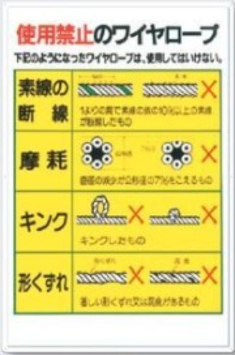 クレーン合図法・玉掛ワイヤロープ「使用禁止のワイヤロープ」 tks-53-e