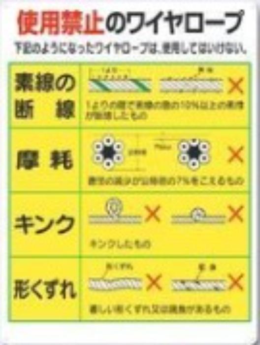 クレーン合図法・玉掛ワイヤロープ「使用禁止のワイヤロープ」 tks-53-es