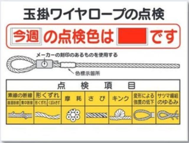 クレーン合図法・玉掛ワイヤロープ「玉掛ワイヤロープの点検」 tks-53-g