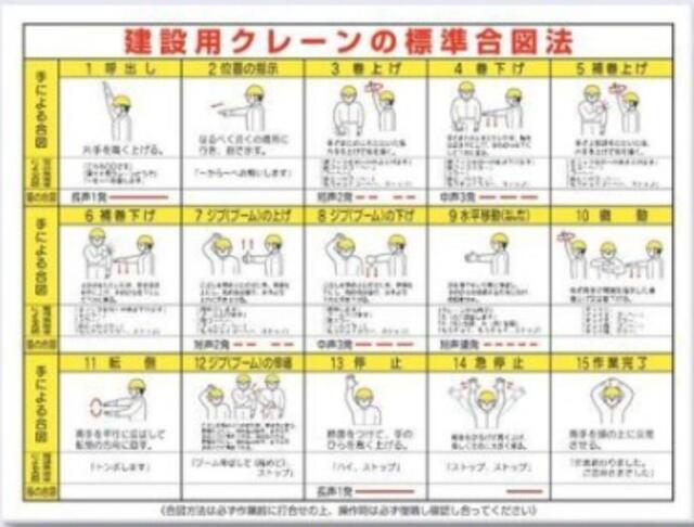 クレーン合図法・玉掛ワイヤロープ「建設用クレーンの標準合図法」 tks-53-j