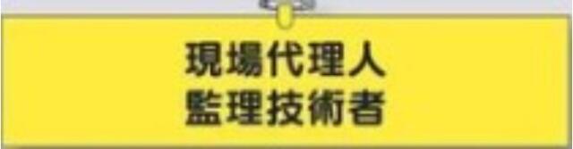 鉄道工事用「現場代理人監理技術者」 tks-770-b