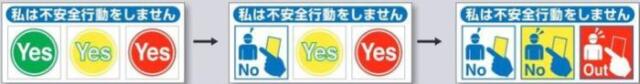 新規入場者「私は不安全行動をしません」イエローカード方式ステッカー tks-847-b