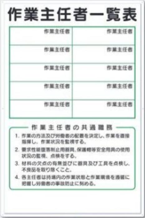 作業主任者一覧表 tks-89-s