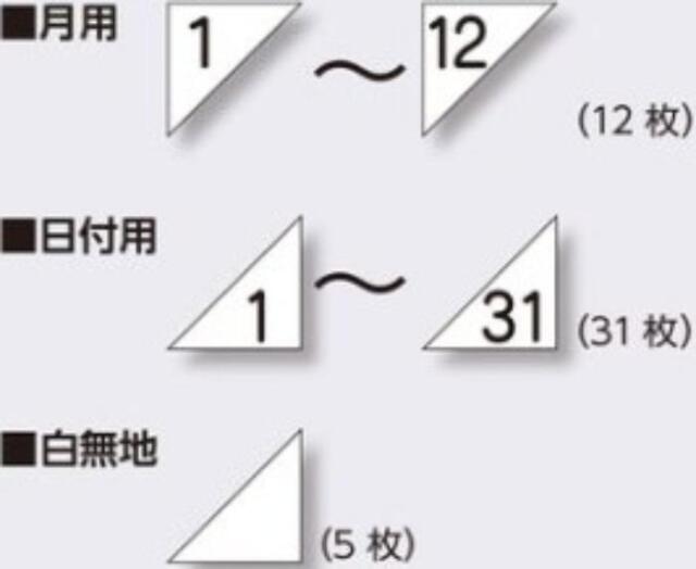 ４Ｄ用日付用数字マグネット tks-mg-4dz