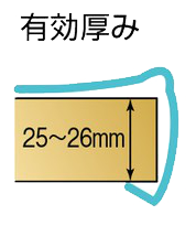 有効厚み258～26mm