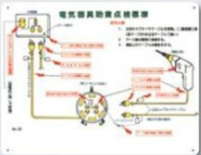 電気関係「電気器具始業点検標準」 tks-25