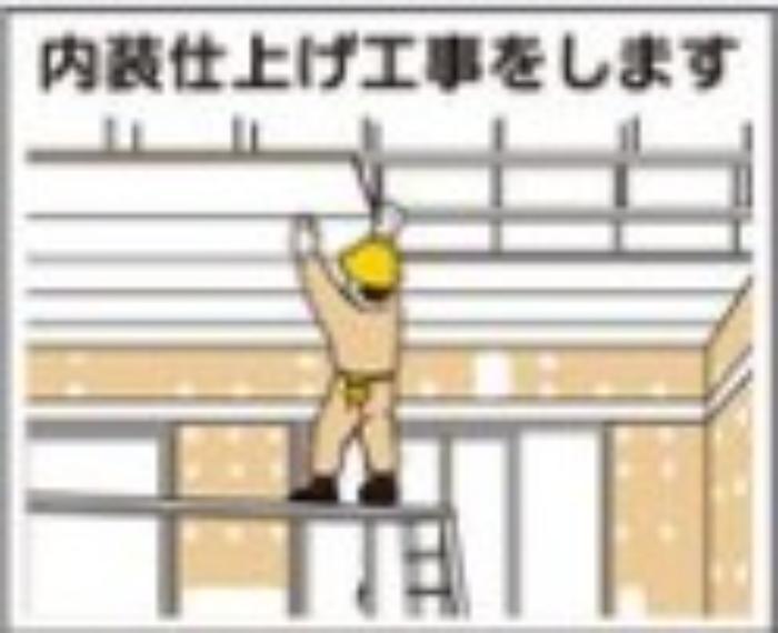 ４M用作業工程マグネット「内装仕上げ工事をします」 tks-4-m11