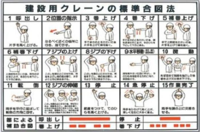 クレーン合図法・玉掛ワイヤロープ「建設用クレーンの標準合図法」 tks-53-b