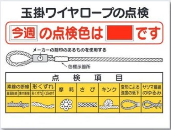 クレーン合図法・玉掛ワイヤロープ「玉掛ワイヤロープの点検」差し込みカード４枚セットのみ tks-53-g13