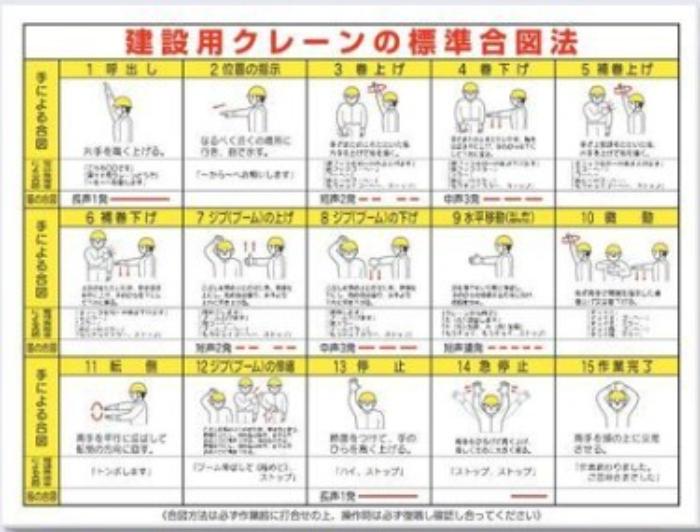 クレーン合図法・玉掛ワイヤロープ「建設用クレーンの標準合図法」 tks-53-p