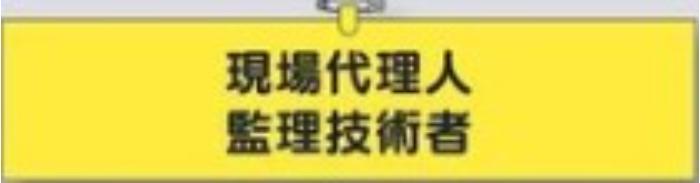 鉄道工事用「現場代理人監理技術者」 tks-770-b