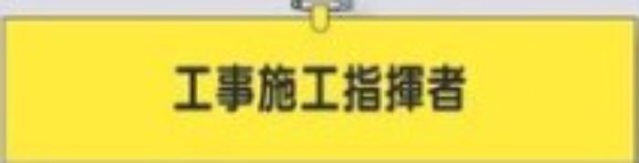 鉄道工事用「工事施工指揮者」 tks-772