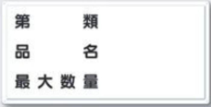 消防標識「第　類　品名　最大数量」 tks-fd-7y