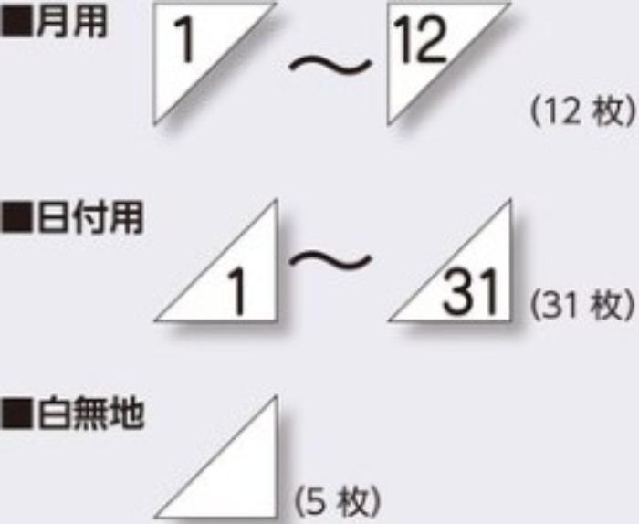 ４S・４P用日付用数字マグネット tks-mg-4sz