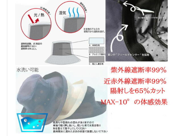 帽子機能、紫外線遮断率と近赤外線遮断率は99％　日差し６５％カット 湿気を外へ出す