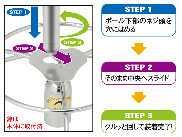 スタートセット ワンタッチ3段+スタンダード旗 ニチヨー G-SS3-H110 使い方