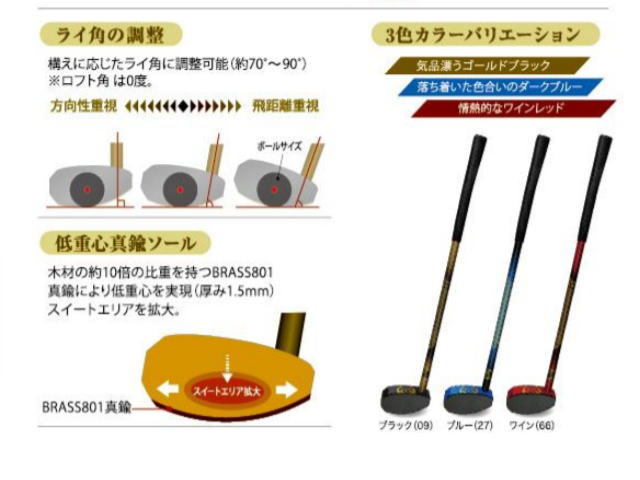 アルカ グランシア GC180 仕様説明