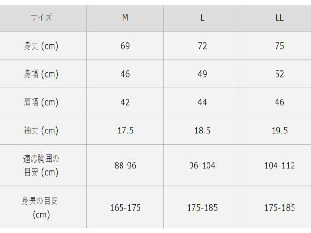 サイズチャート